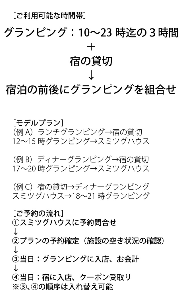 スカイテラスコラボ